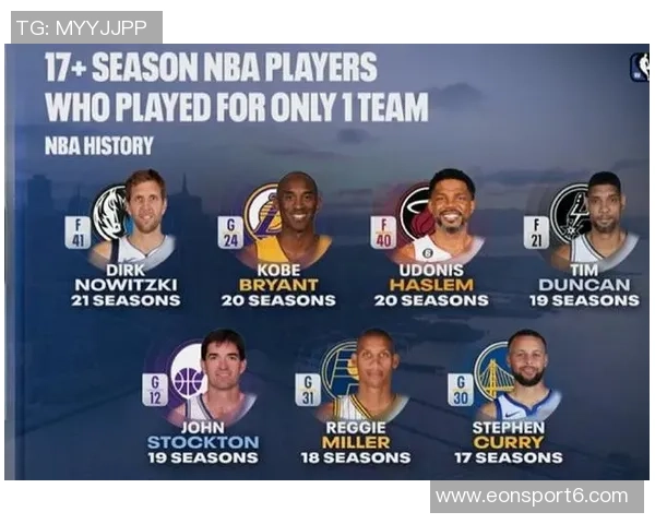 库伯心目中的NBA最佳阵容：四大湖人巨星与邓肯并肩，乔丹缺席引热议