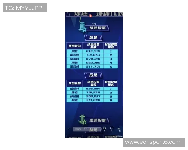 林葳校友实力强大包括鸭王狄龙及WNBA同年状元榜眼