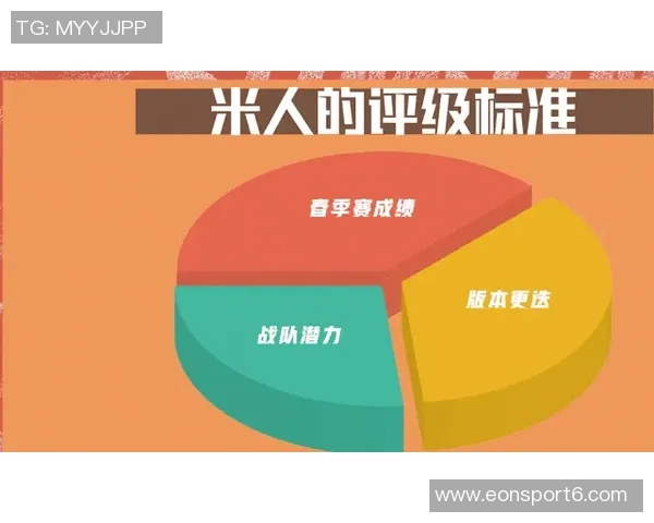 米诺特调侃自己创生涯得分新高或许早有预感 米诺特调侃自己创生涯得分新高或许早有预感